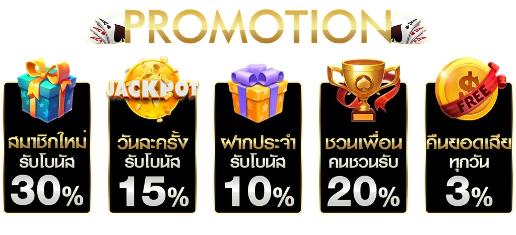 king slot 20 รับ 100